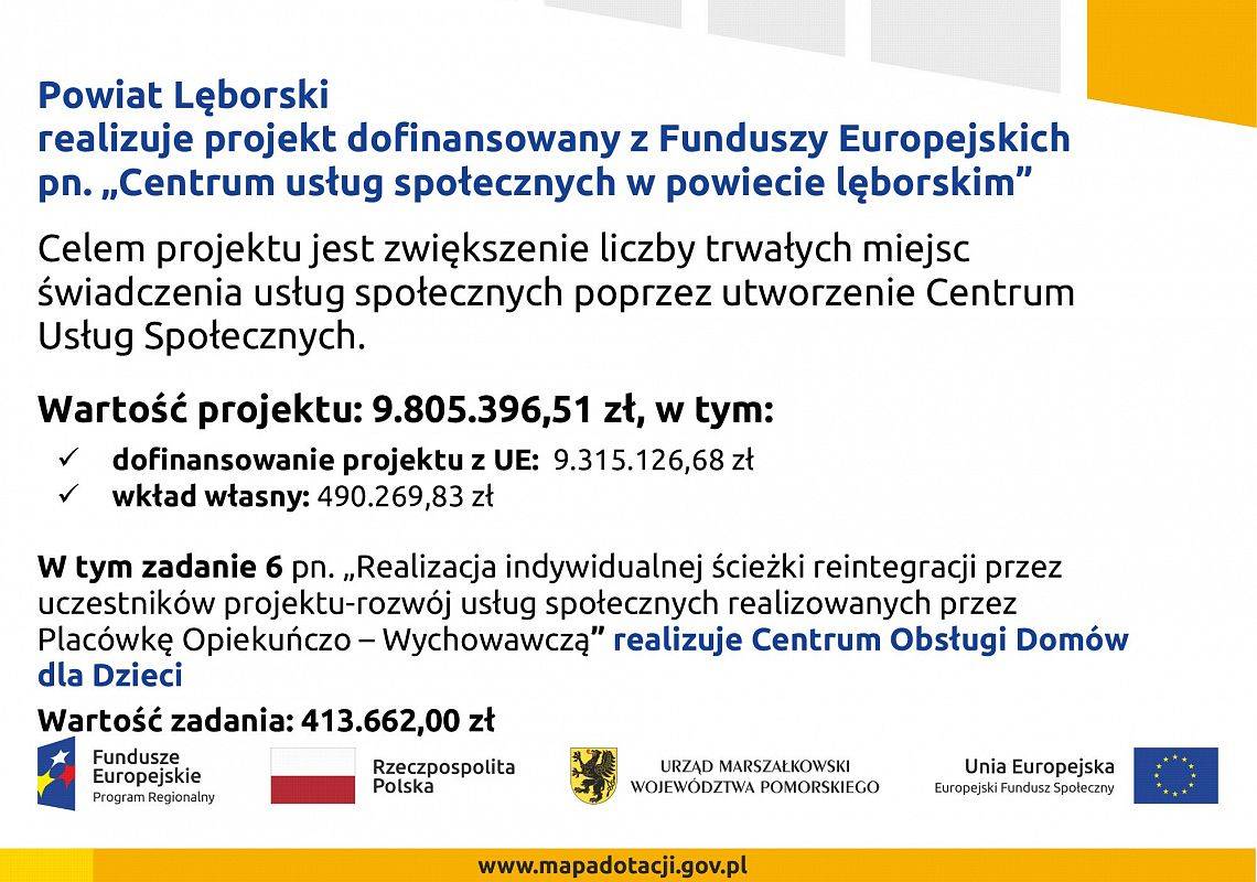 Grafika 1: Centrum usług społecznych w powiecie lęborskim