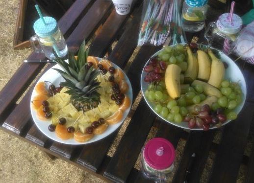 Grafika 5: Zakończenie roku szkolnego 2017/2018