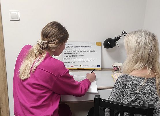 Grafika 1: KOREPETYCJE - CUS