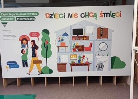 Grafika 1: Hewelianum  - wycieczka