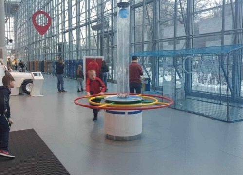 Grafika 10: Eksperyment