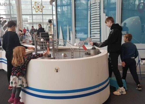 Grafika 22: Eksperyment